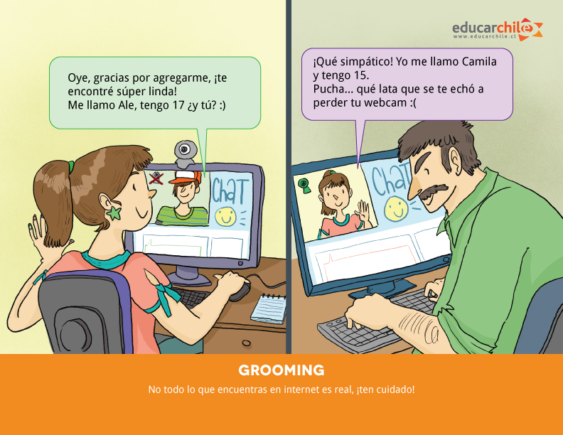 ¿cómo Prevenir El Grooming Educarchile